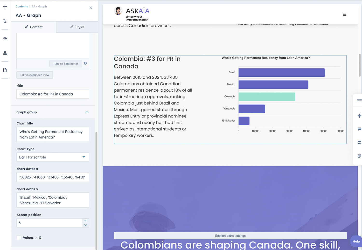 Des données percutantes, sans tracas : Module graphique sur mesure pour HubSpot